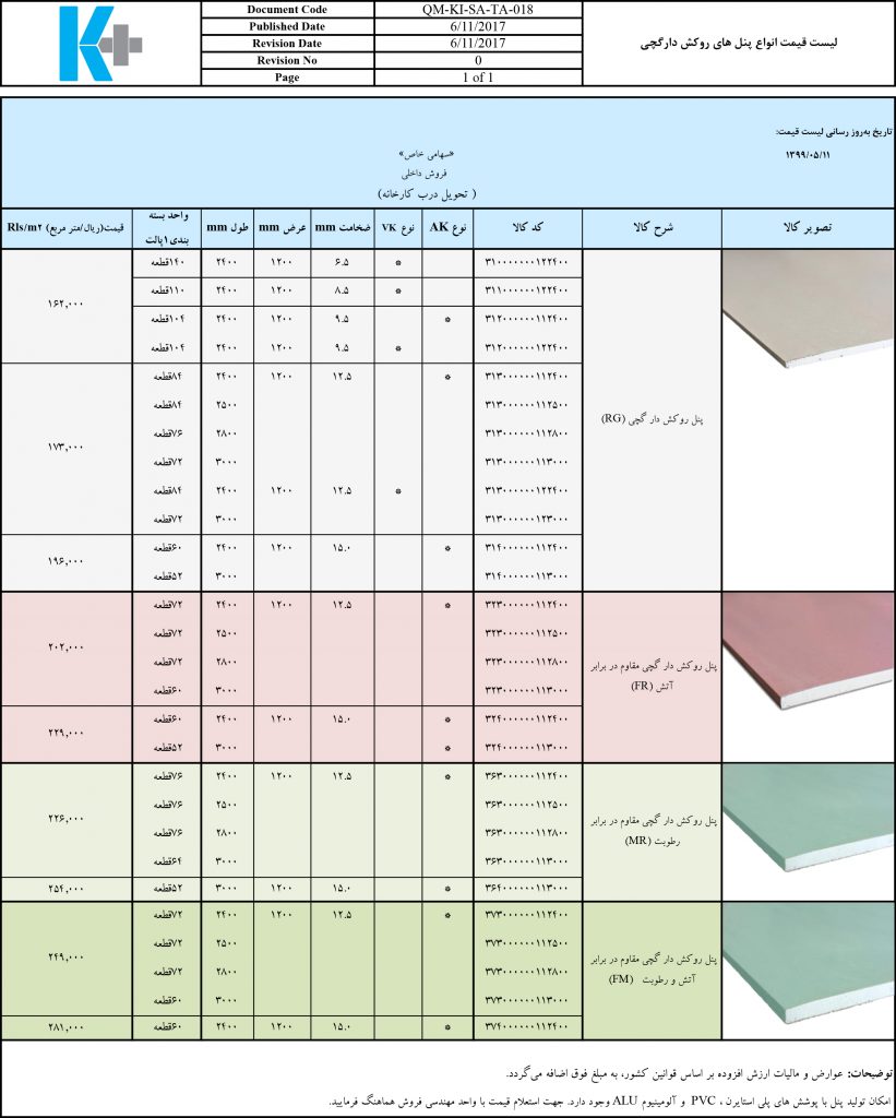 خرید کناف